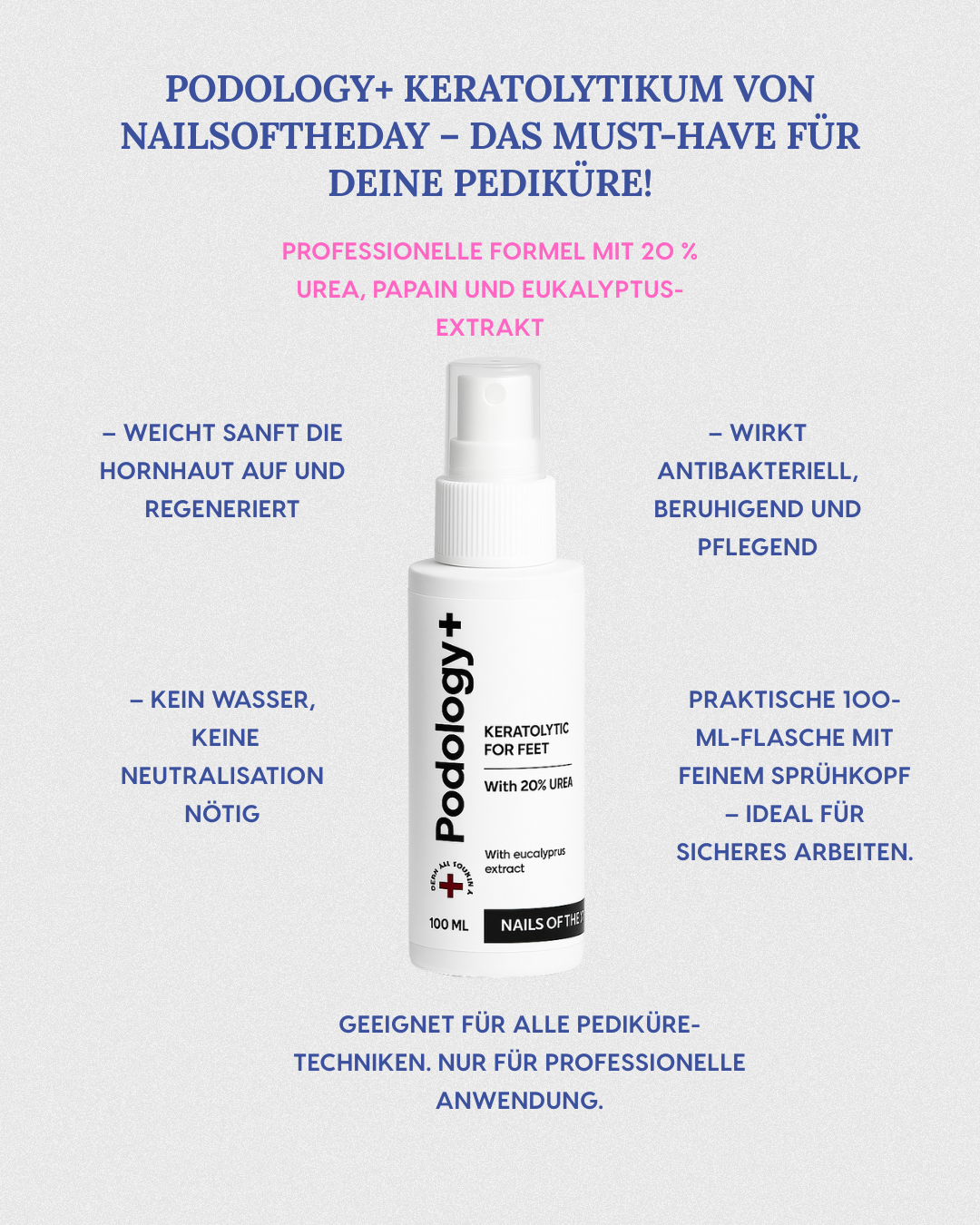 Podology+ Keratolytikum – 100 ml
Sanfte Exfoliation & intensive Pflege mit 20 % Urea