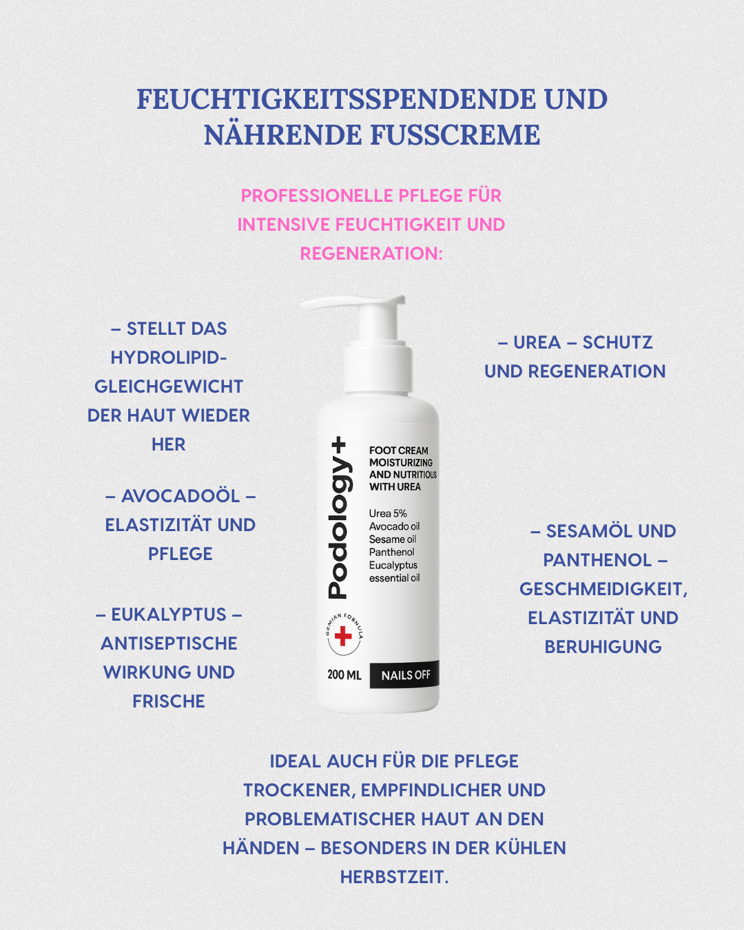 Podology+ Feuchtigkeitsspendende & Nährende Fußcreme – 200 ml